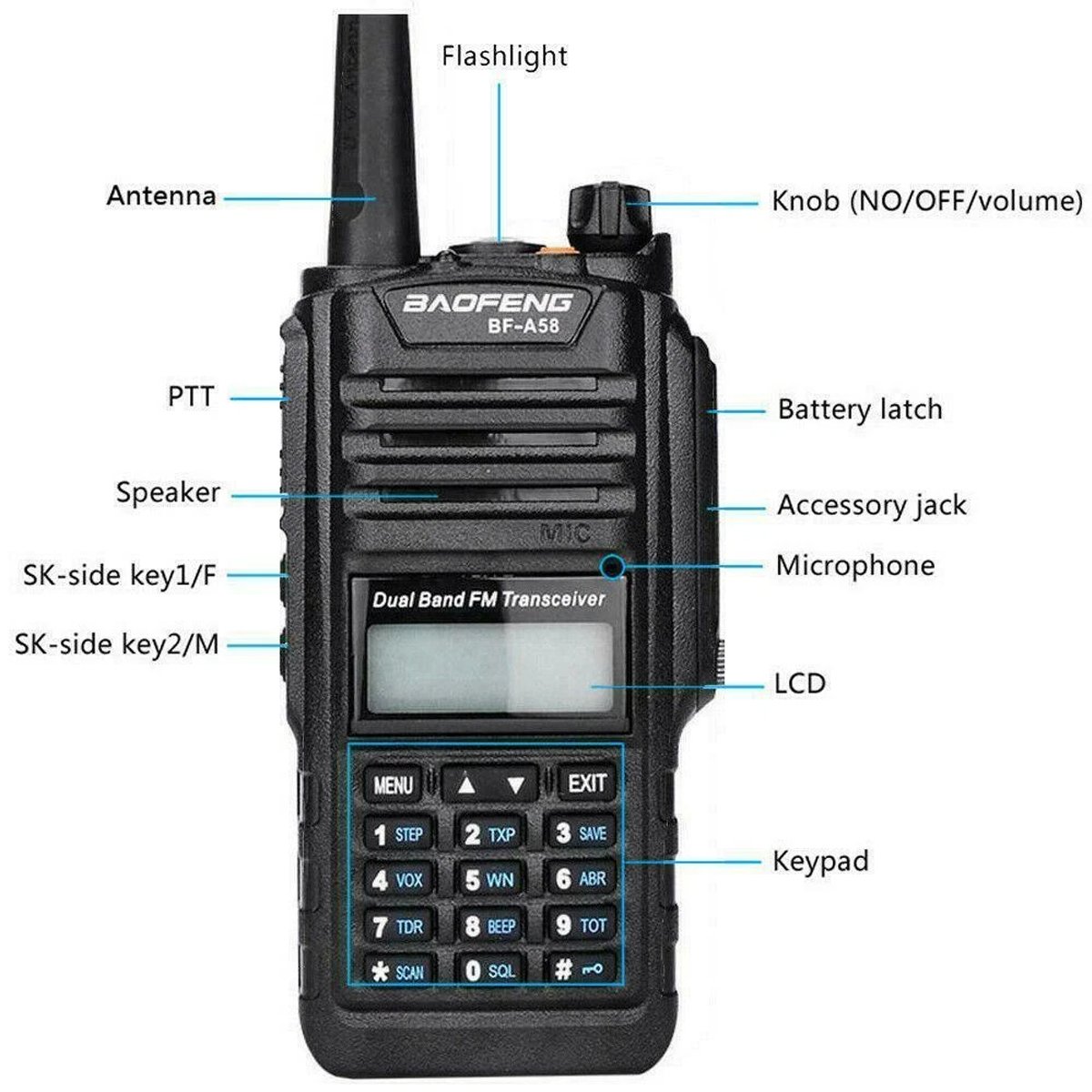 مخابره بایوفنگ Baofeng BF-A58 Walkie Talkie